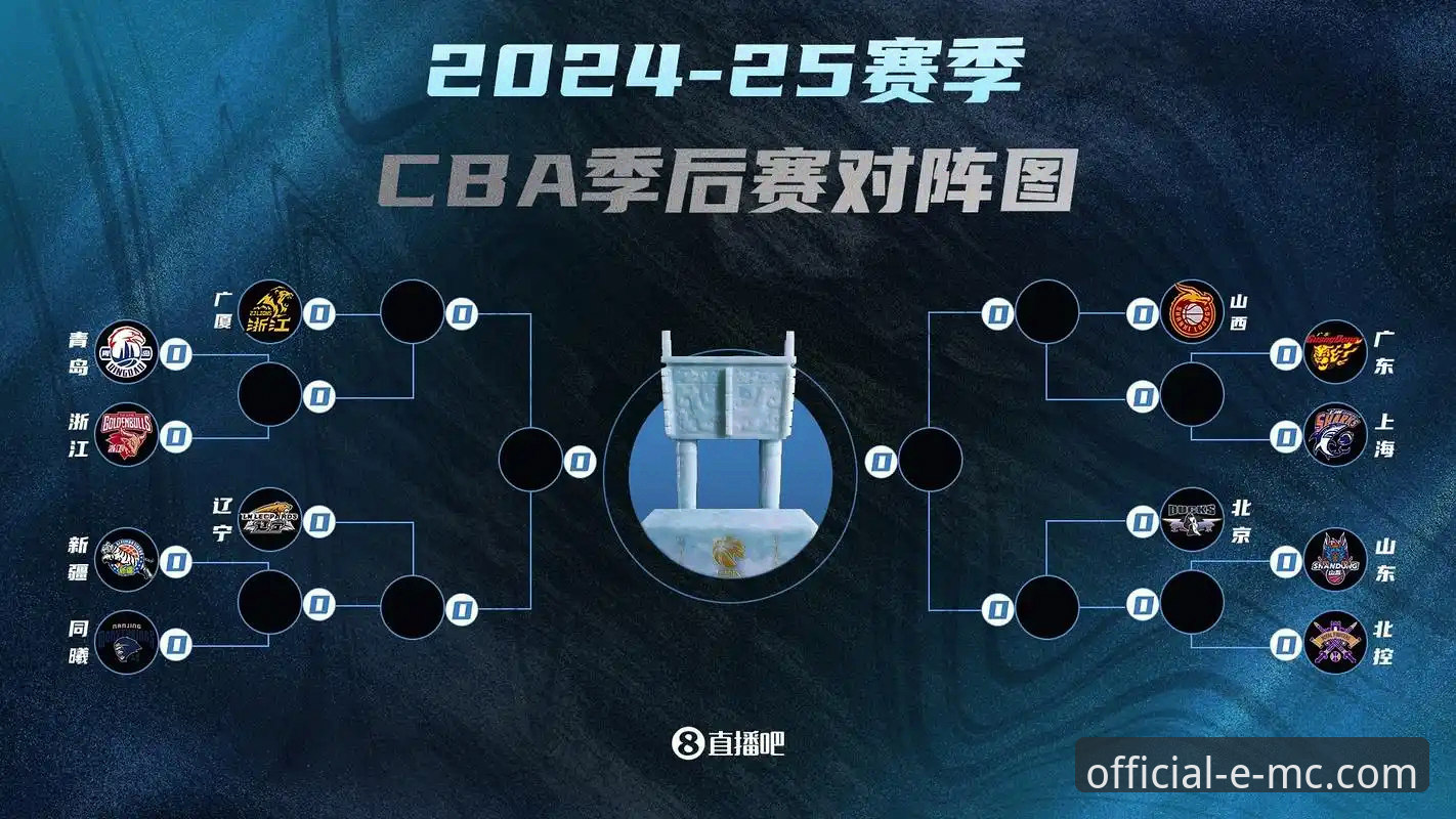 CBA季后赛观赛体验指南：山西横扫青岛晋级八强全程回顾